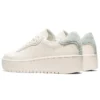 Japan S Rin “Creme”